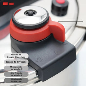 SafeCook Panela de pressão de Aço inoxidável Anti Explosão + Brinde [Kit Utensílios de Cozinha]